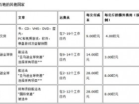 德亚直邮运费多少,德亚如何退税, 德国亚马逊直邮中国可以直邮中国吗?