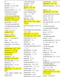 KET改革版词汇表(重点标注版)免费下载!1521个词A-Z全收录,备考KET的孩子必备