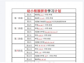 How to Teach Pinyin at Home (Even If You Don't Speak Mandarin Fluently)