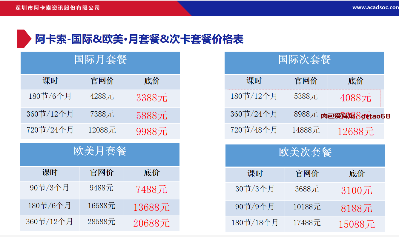 阿卡索英语团购价格，我家娃阿卡索英语上课体验，阿卡索英语怎么优惠，阿卡索英语代理