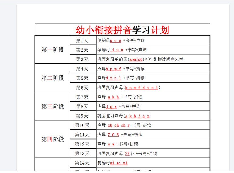 How to Teach Pinyin at Home (Even If You Don't Speak Mandarin Fluently)